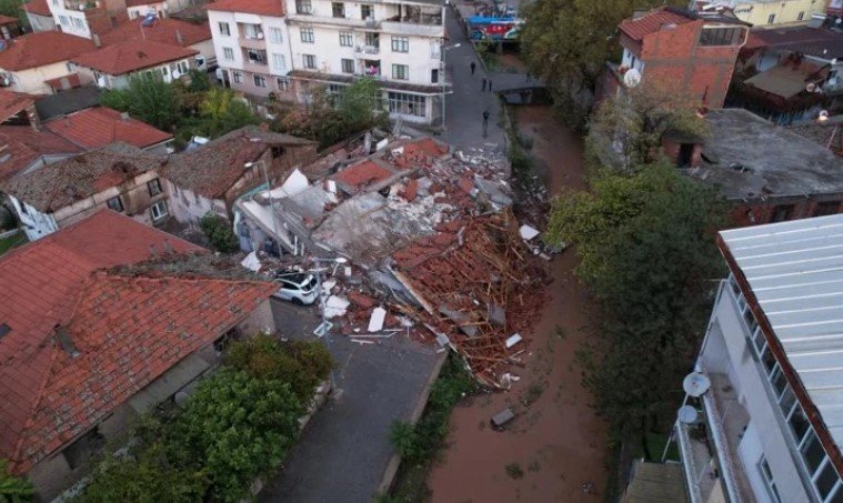 termet ne turqi